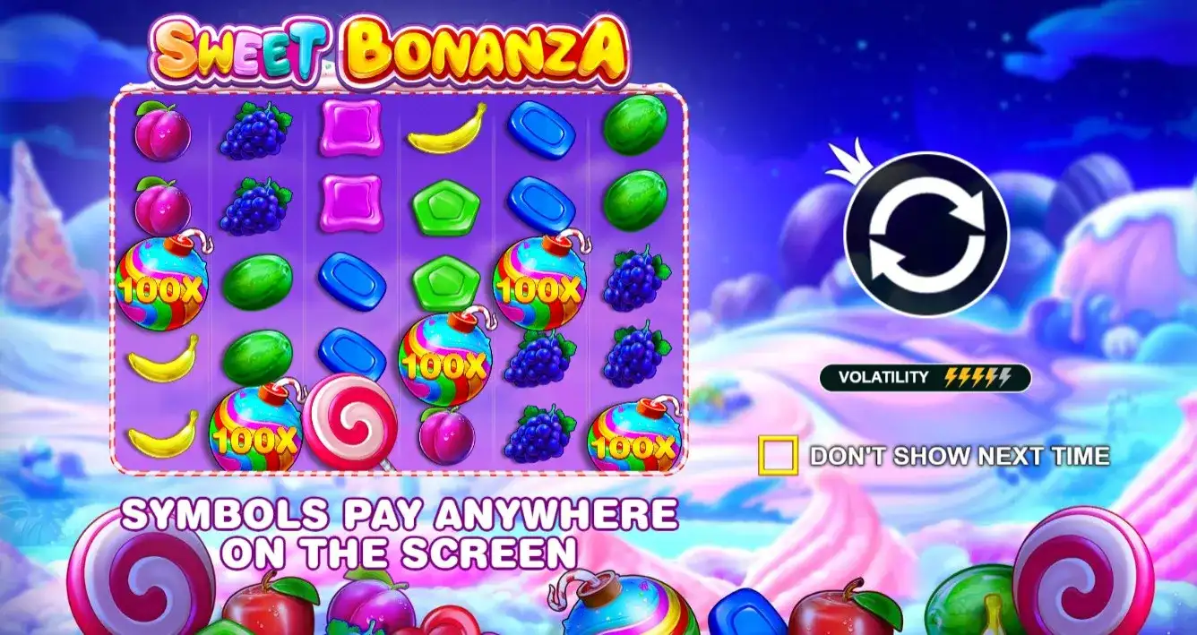 sweet bonanza slot volatilidad