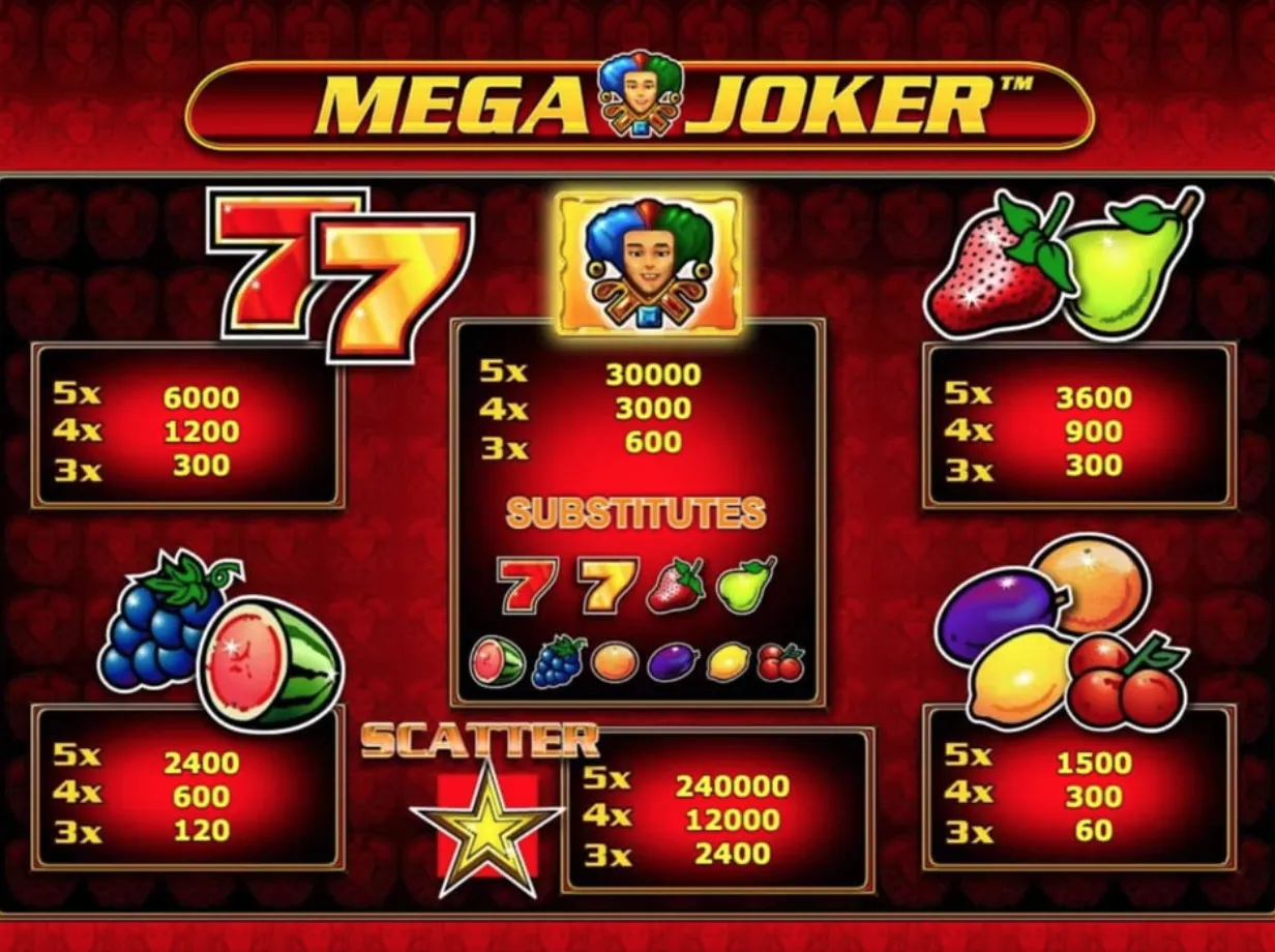 Tabla pagos Mega Joker